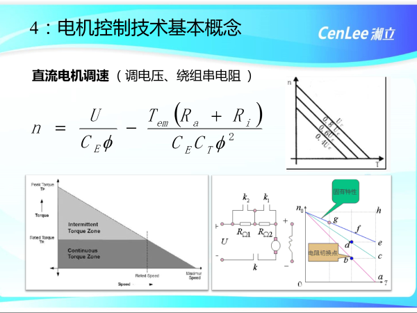 離心機(jī)學(xué)苑：實驗室離心機(jī)的速度與激情 ——離心機(jī)電機(jī)拖動控制系統(tǒng)簡介